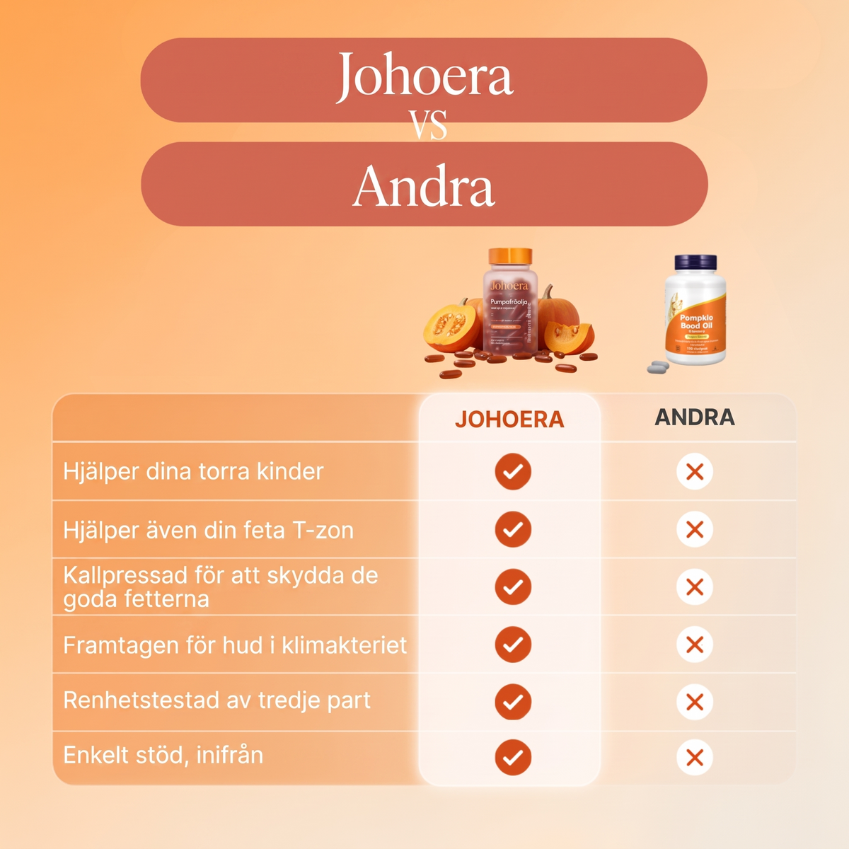 Johoera